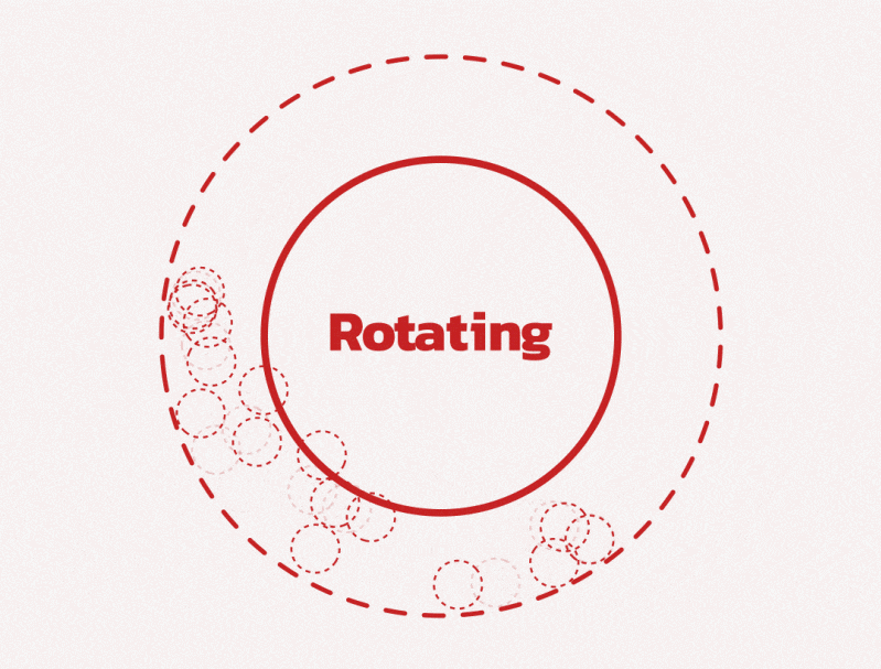 Rotation_ABM3.0_Fedegari_2026