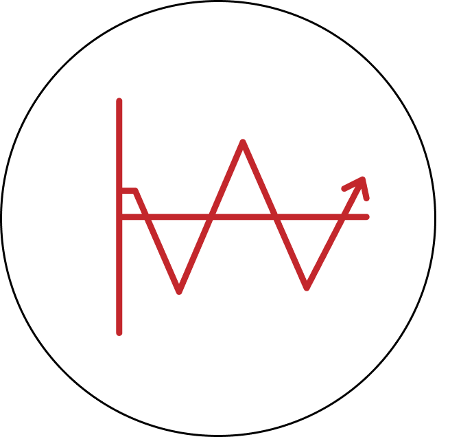 integrating-ai